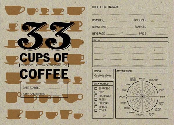 33-cups-of-coffee-coffee-journal