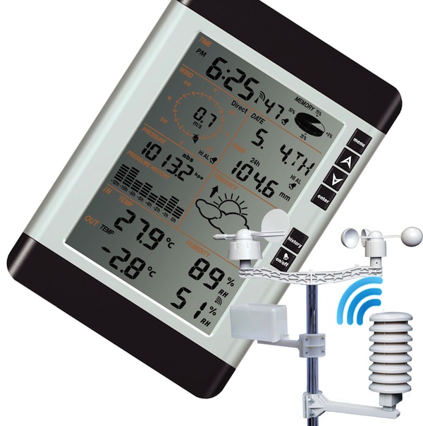 Mobile Weather Station - Instruments Direct