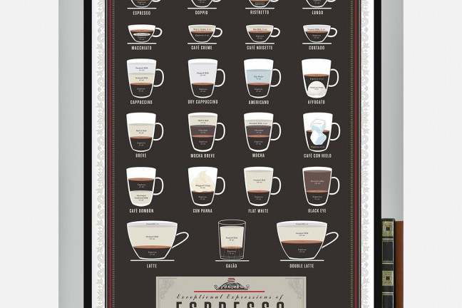 expressions-of-espresso-poster