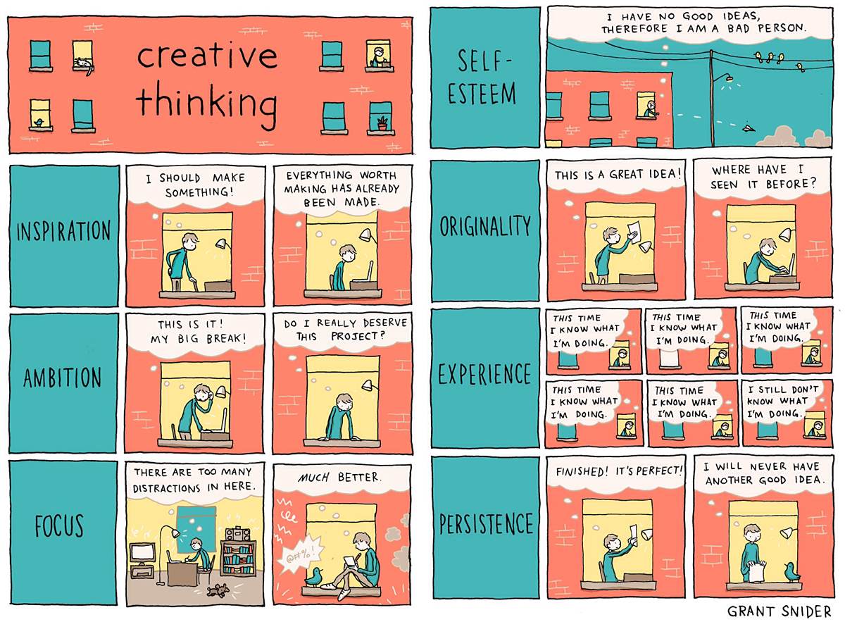 creative-thinking-poster-grant-snider