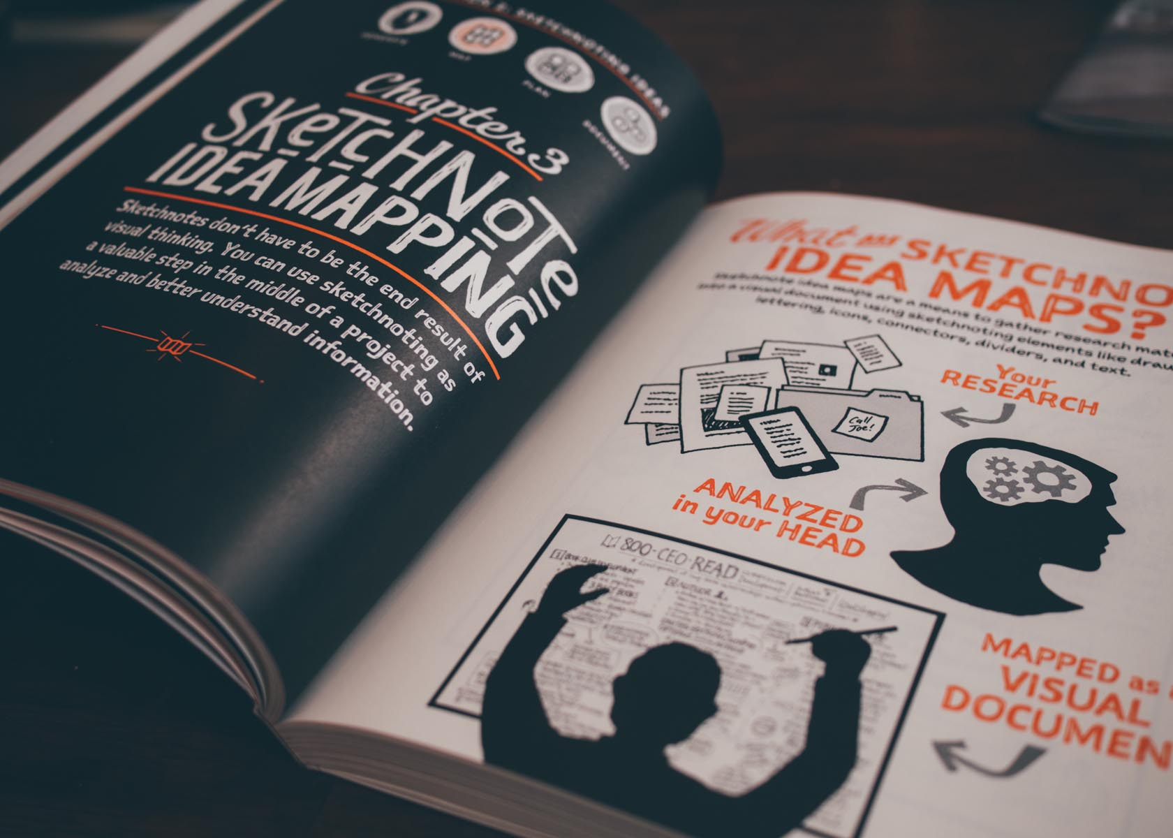 Sketchnote Workbook