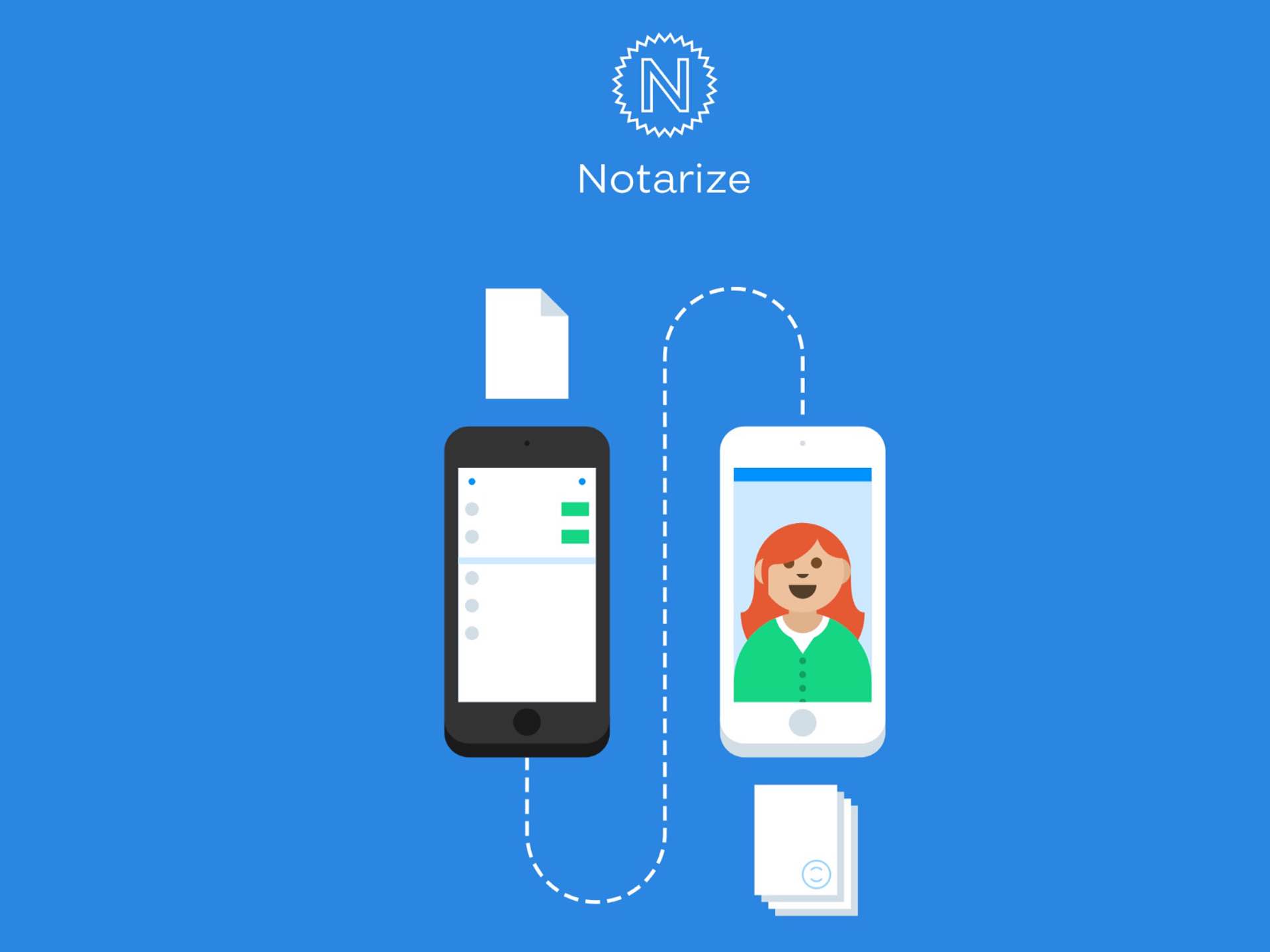 where to get things notarized