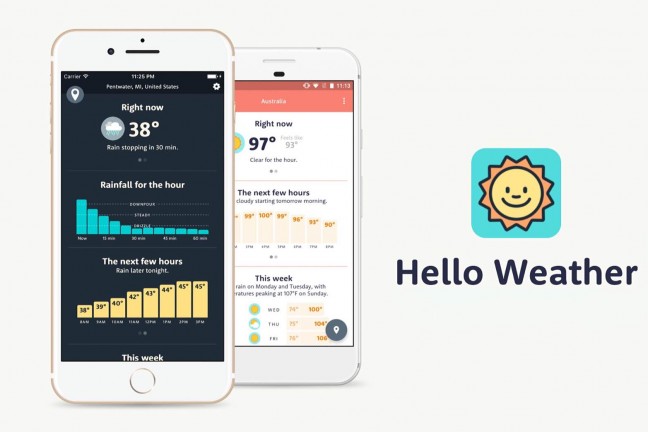 hello-weather-for-ios