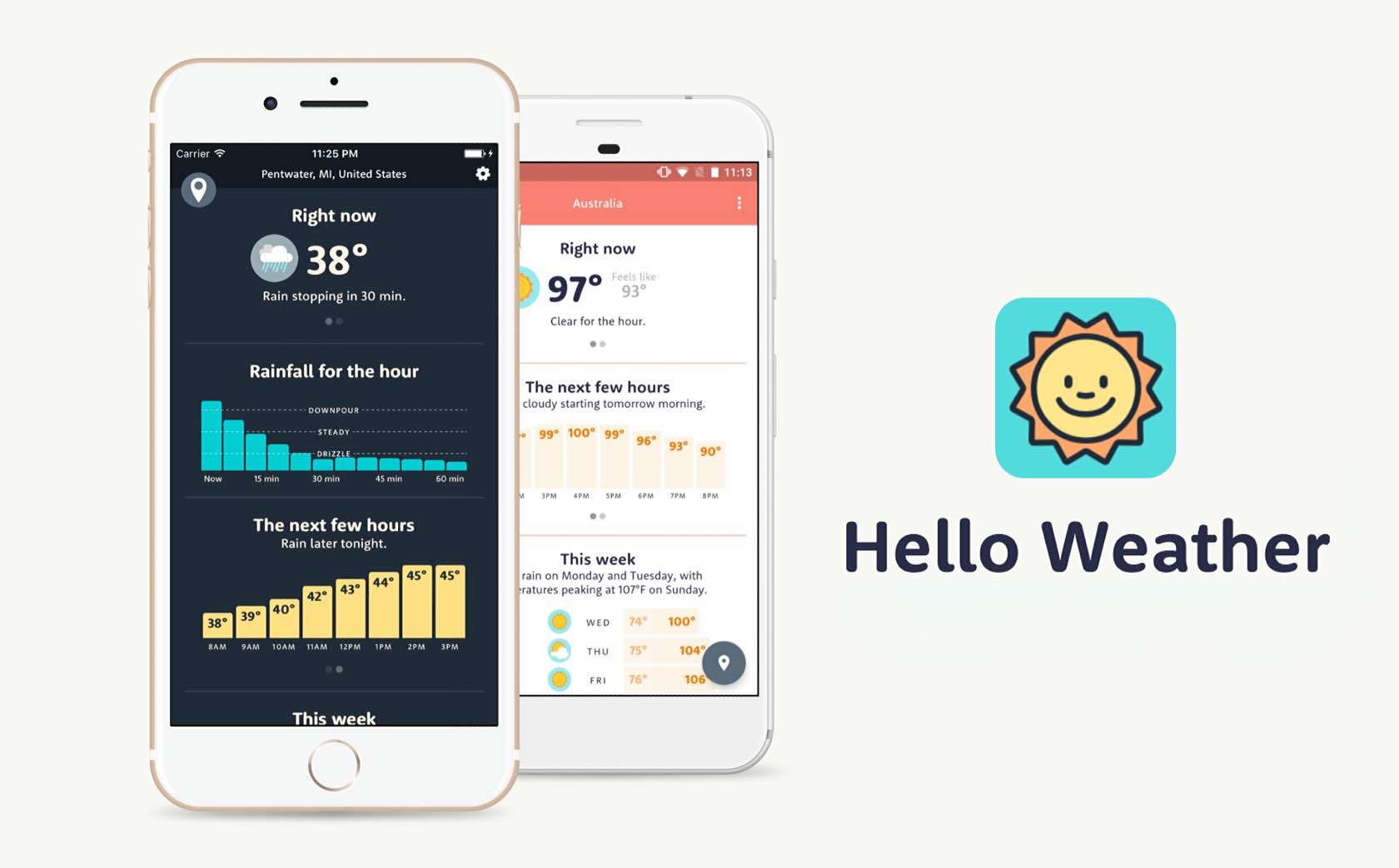 Hello Weather for iOS — Tools and Toys