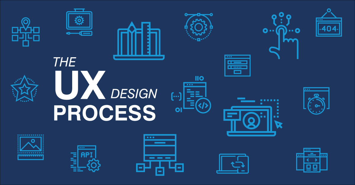 1200x627-UXDesignProcess-Header-HUSS