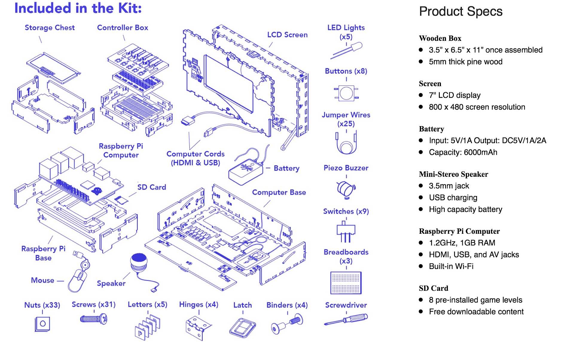 piper-computer-kit-2