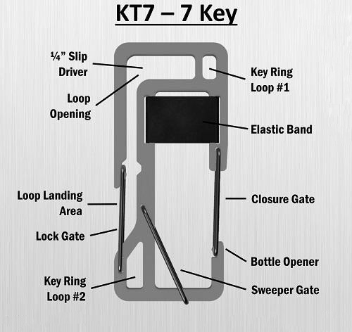 gear-infusion-key-titan-carabiners-anatomy