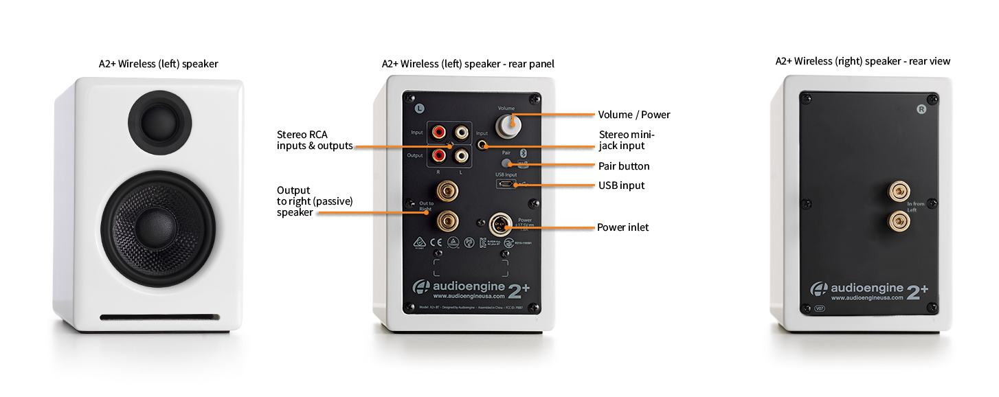 audioengine-a2-plus-wireless-computer-speakers-2