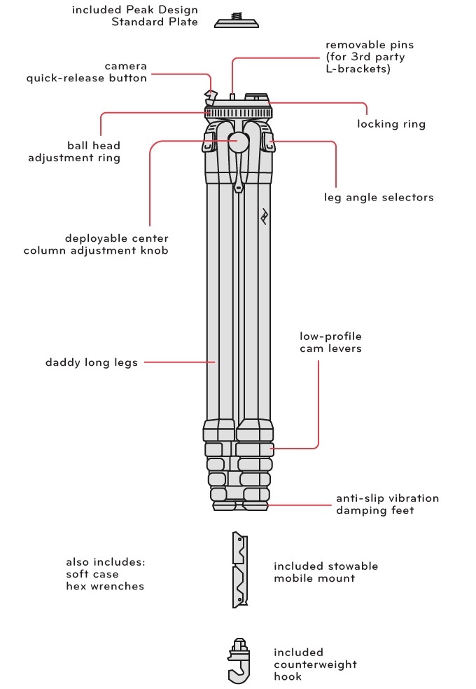 peak-design-travel-tripod-specs