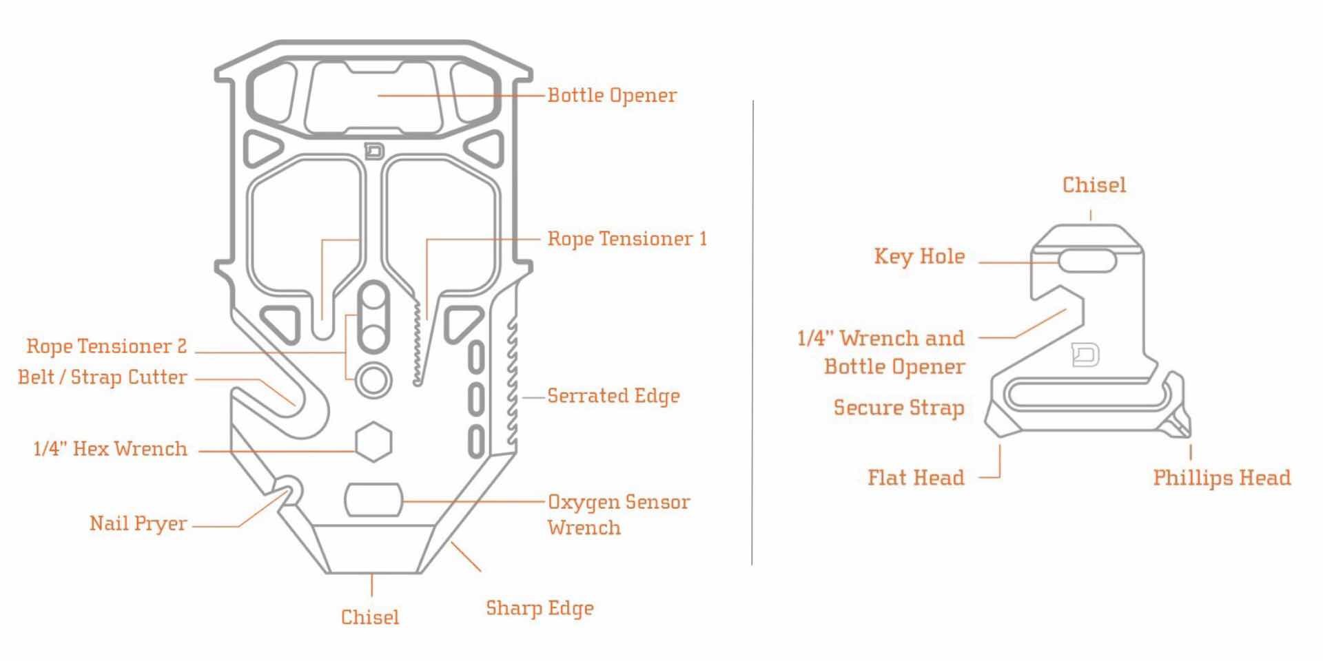 dango-m1-maverick-spec-ops-wallet-multi-tools