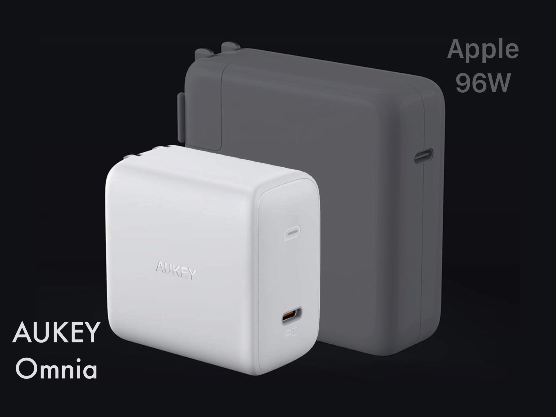 aukey-omnia-100w-usb-c-pd-charger-size-comparison