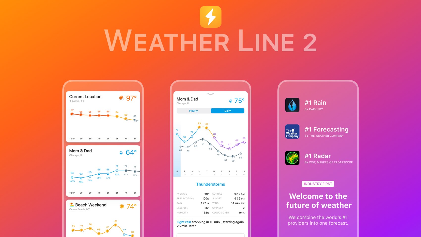 weather-line-2-for-iphone