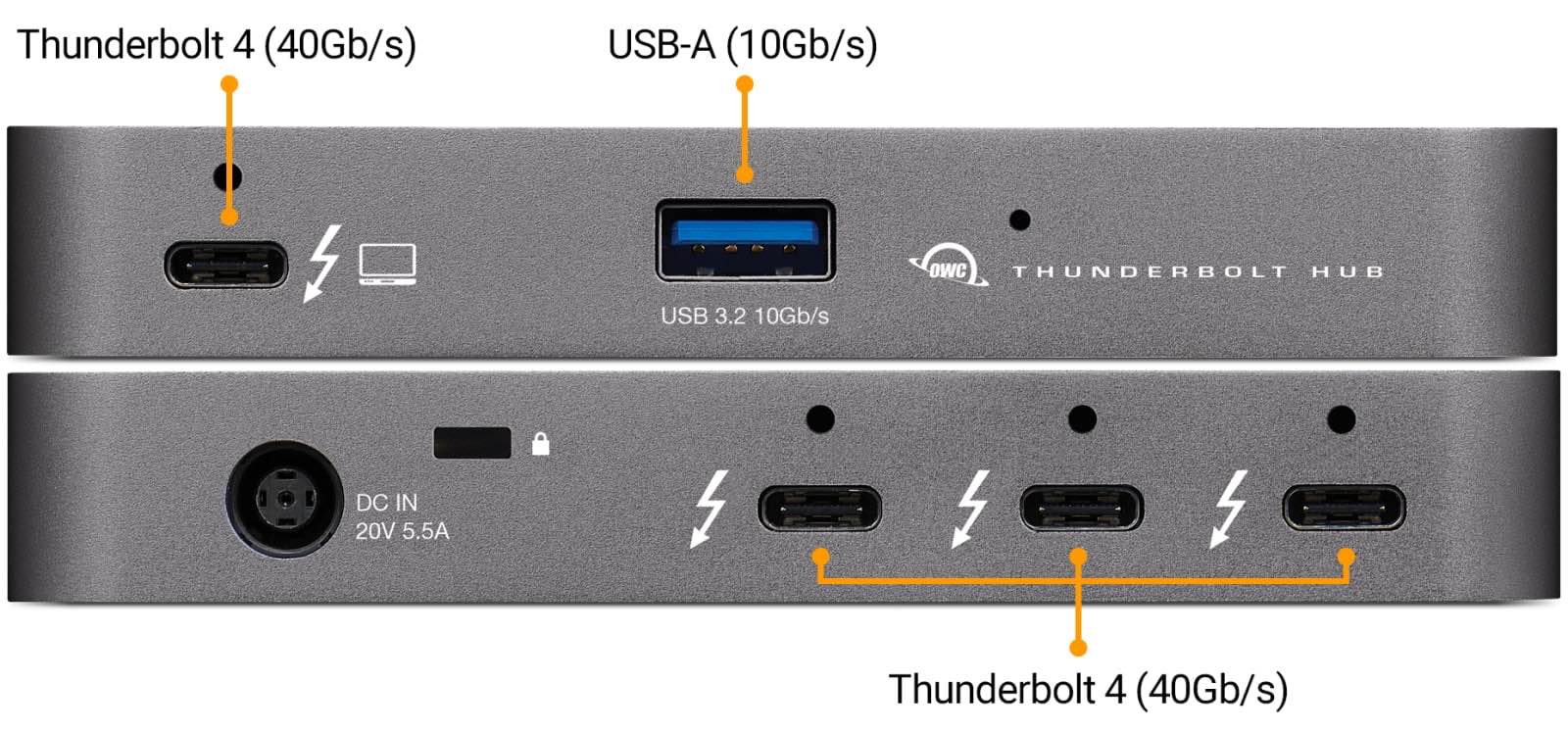 owc-thunderbolt-hub-ports