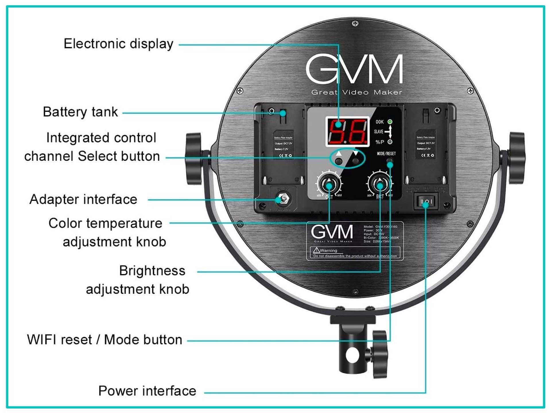 gvm-desk-mounted-led-light-panel-rear-features