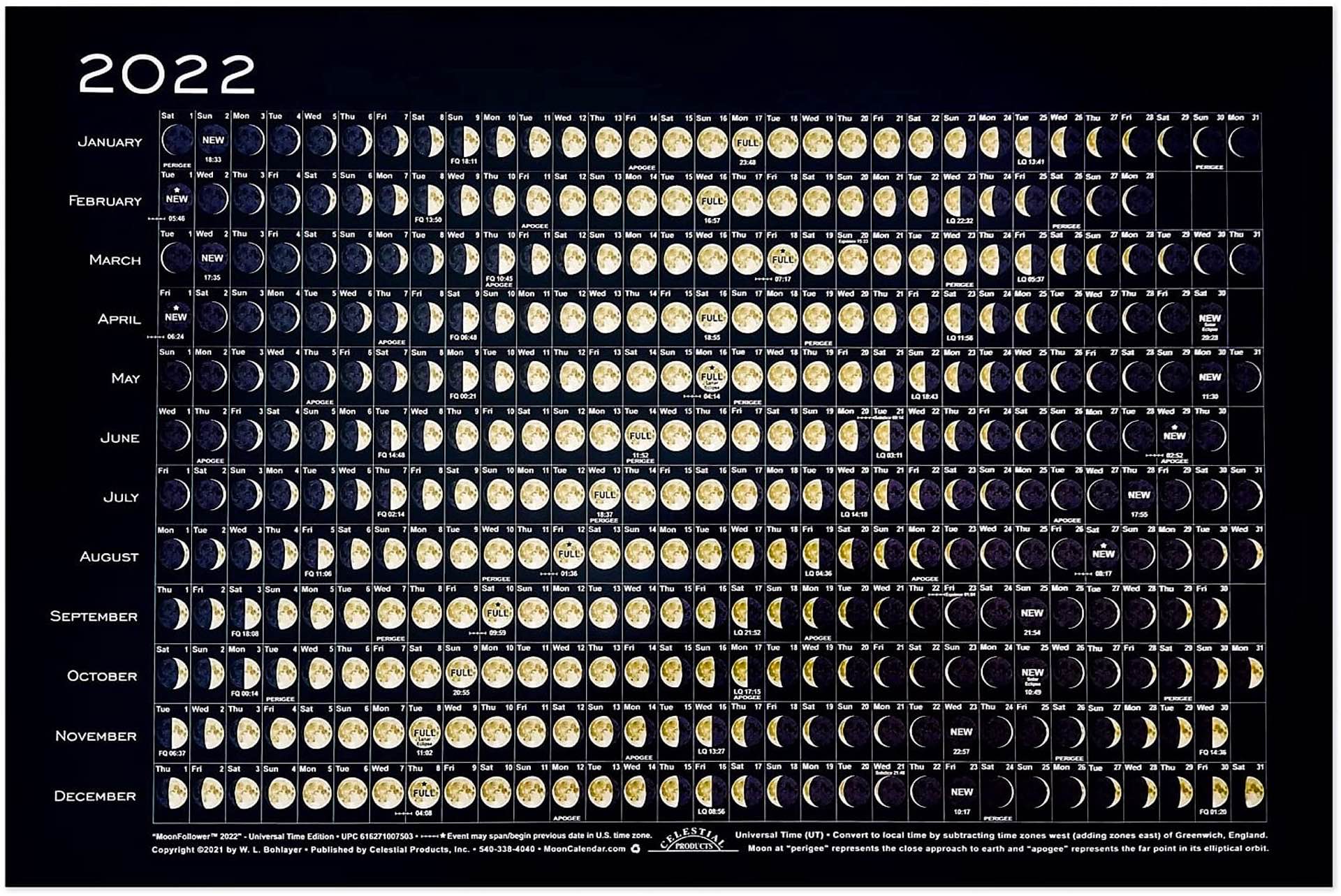 Moon calendar