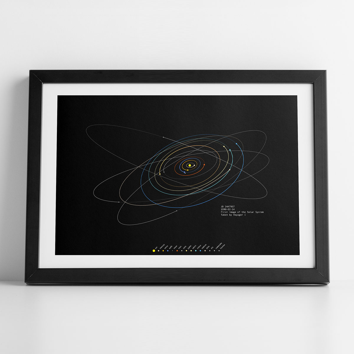 spacetime-coordinates-art-prints