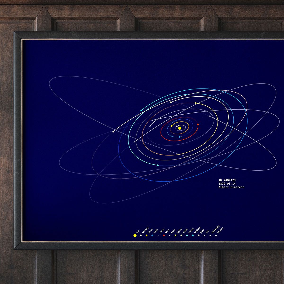 SpaceTime Coordinates personalized solar system art prints. (from $39)