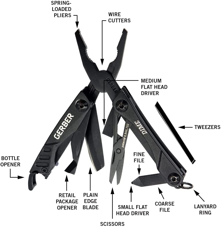 gerber-dime-mini-multi-tool-loadout