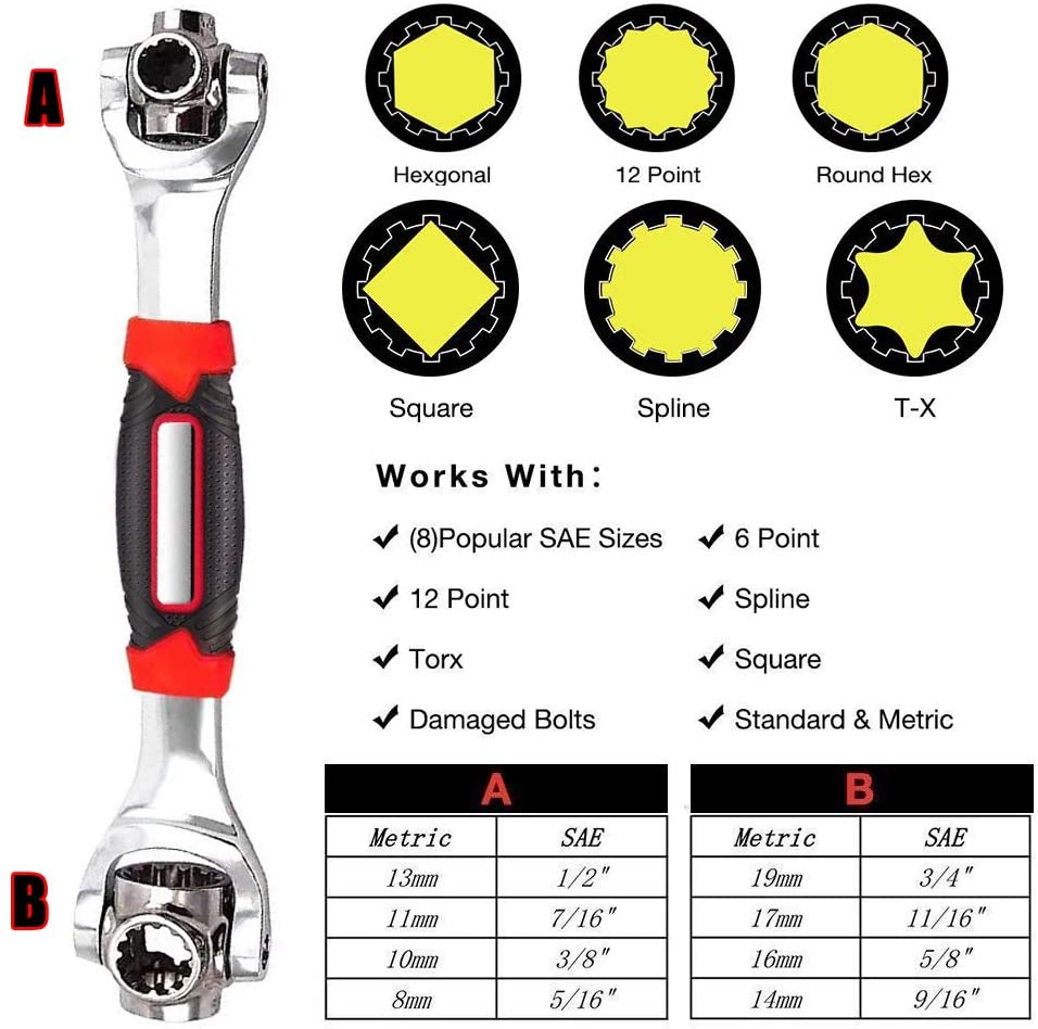 Different types deals of socket wrenches