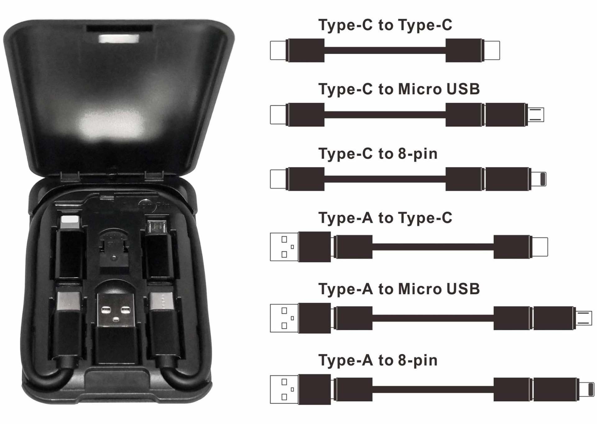 yinow-portable-usb-cable-adapter-set-combos