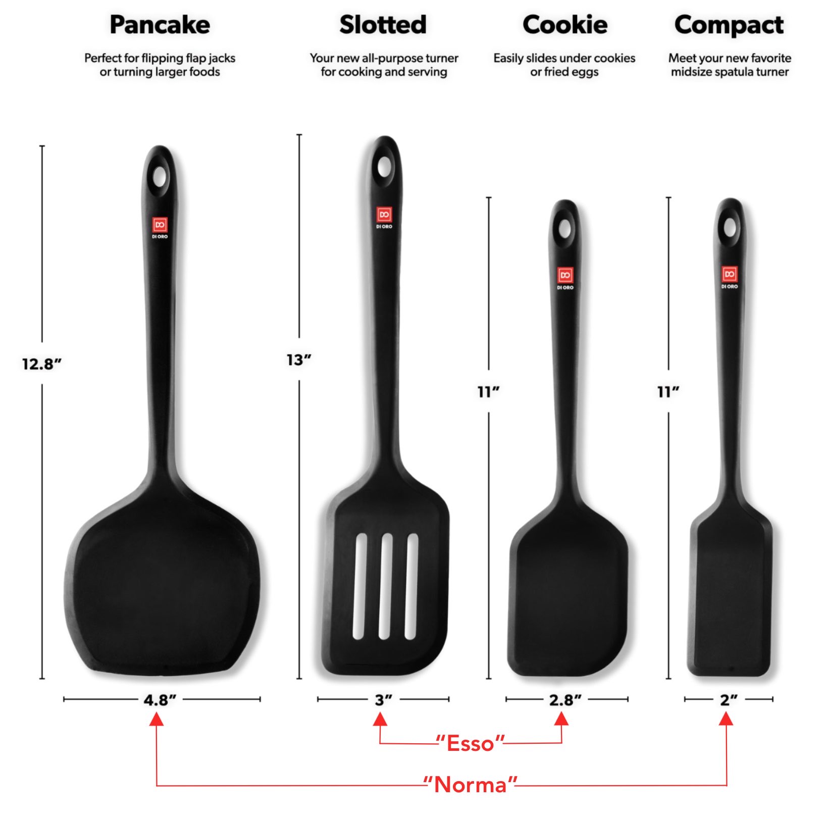 New di Oro Seamless Series Esso 2-Piece Silicone Turner Spatula Set - 600AF Heat-Resistant Flexible Kitchen Spatulas for Nonstick Cookware - Flippers