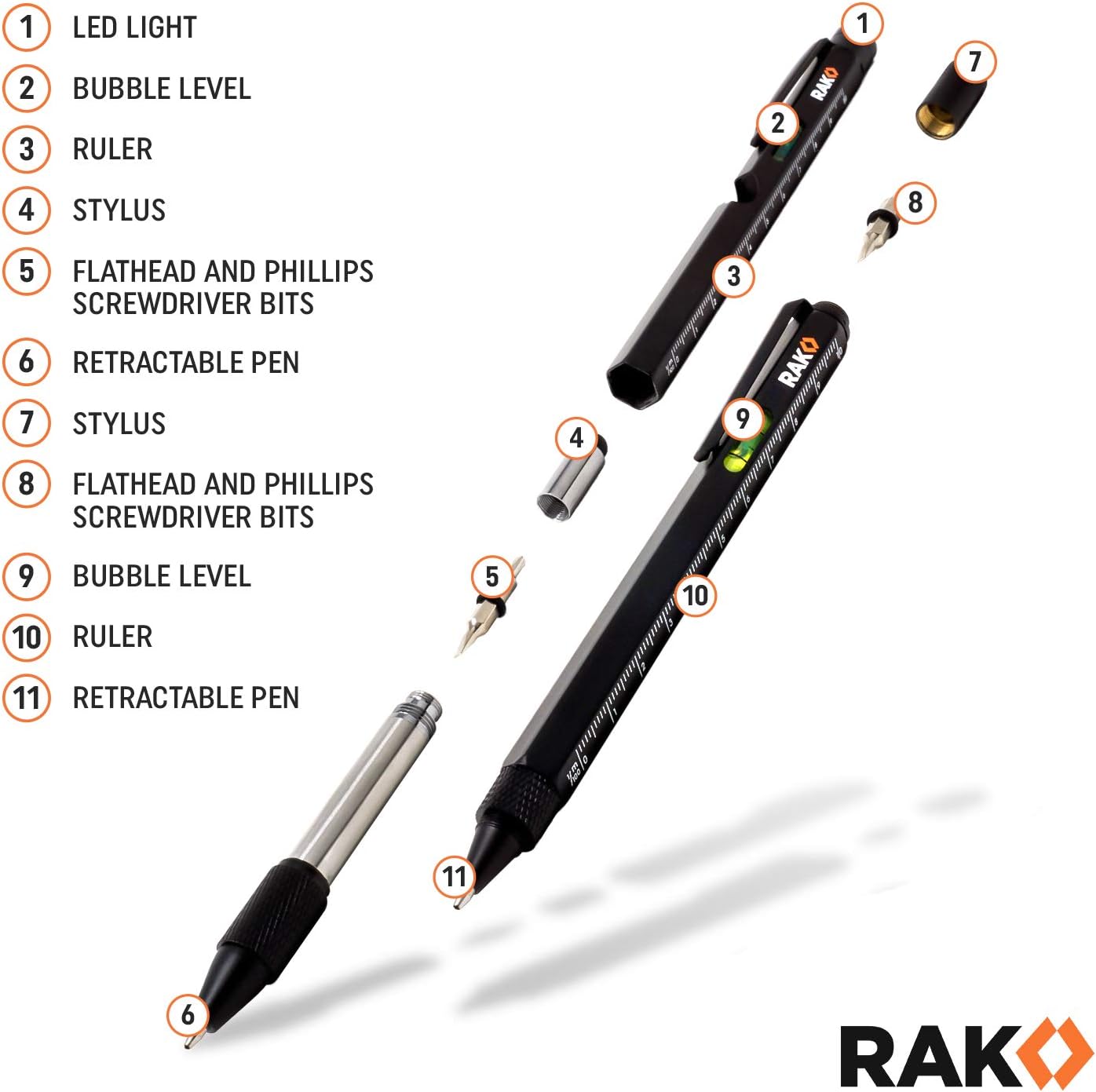 rak-multi-tool-pen-set-functions