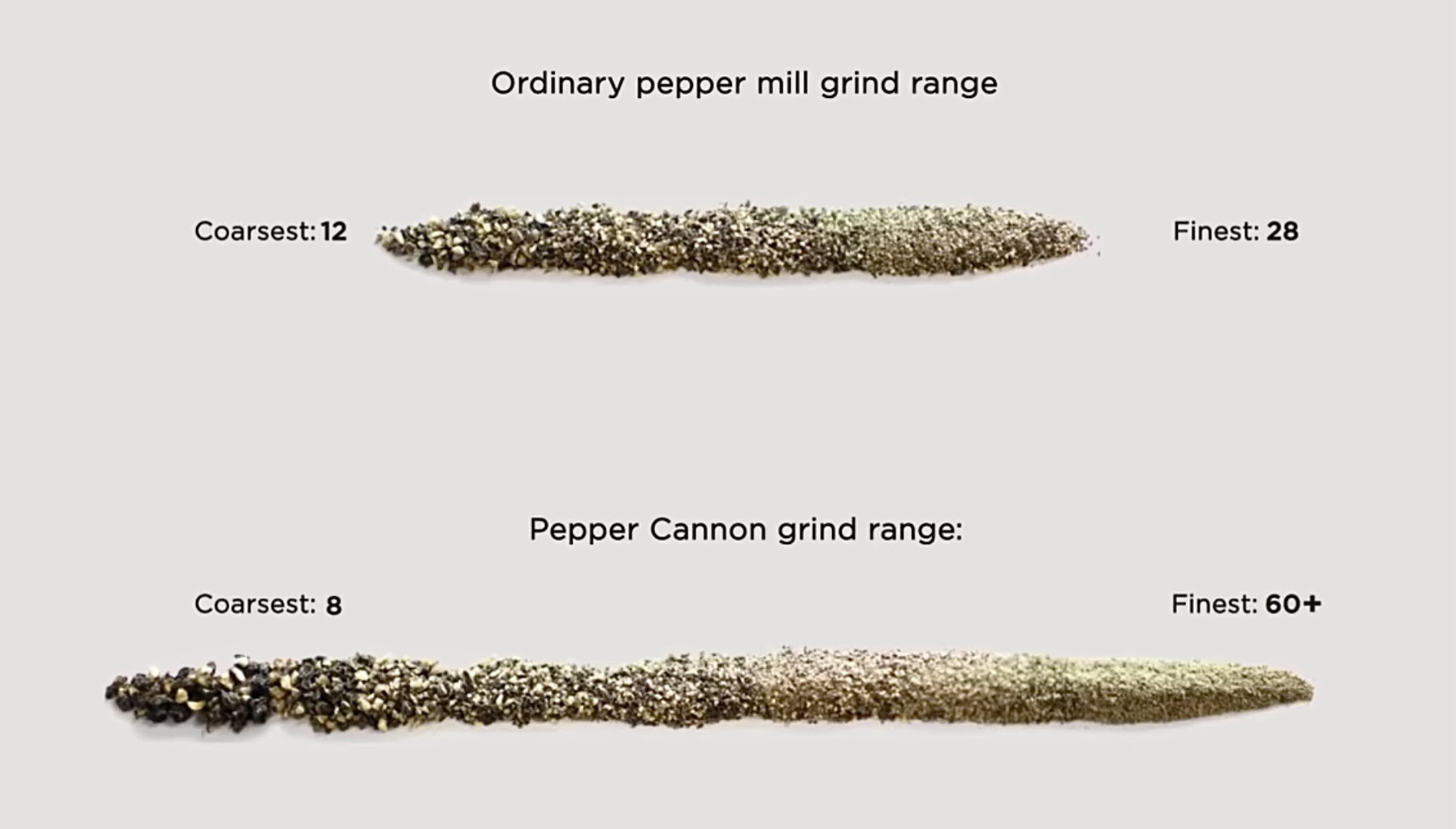 mannkitchen-pepper-cannon-4